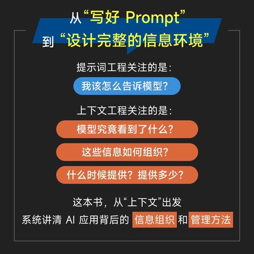 这就是上下文工程 harness工程大模型提问mcp图解skill 商品图2
