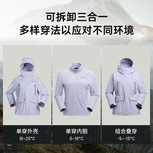 胡杨林4.0女式抓绒三穿冲锋衣(150-175码)(48小时发货)—诺诗兰 商品图3