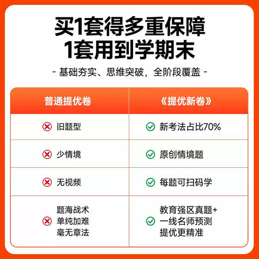 2026秋阳光同学提优新卷小学一二三四五六年级上册语文数学英语人教版单元期中期末卷教材同步单元检测卷 商品图3