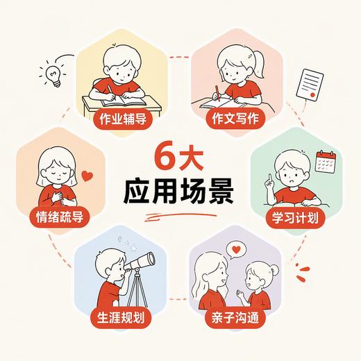AI时代，如何育儿：不焦虑的AI育儿实操指南 漫画版  100+提示词 解决育儿方方面面的烦恼 商品图1