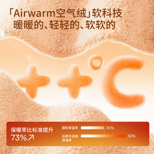【家居服专场】嫚熙秋冬季云柔薄款半边绒月子服孕妇产妇哺乳睡衣家居服套装 商品图2