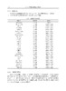 GIS应用技能竞赛典型案例解析 杨昕 张书亮 9787030866417 商品缩略图5