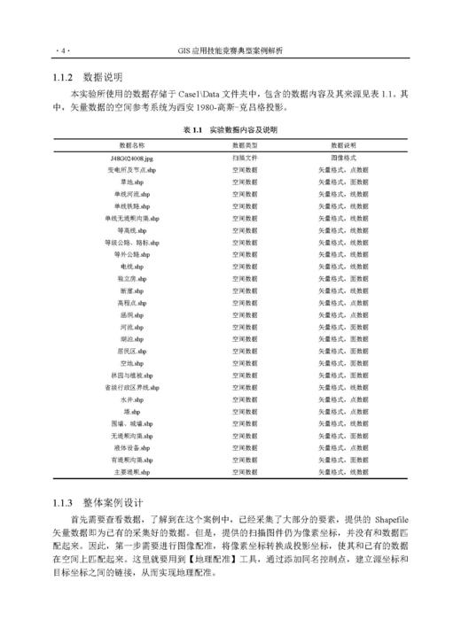 GIS应用技能竞赛典型案例解析 杨昕 张书亮 9787030866417 商品图5