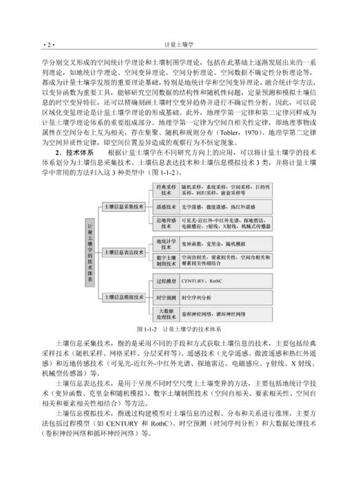 计量土壤学 史舟 9787030859853 商品图9