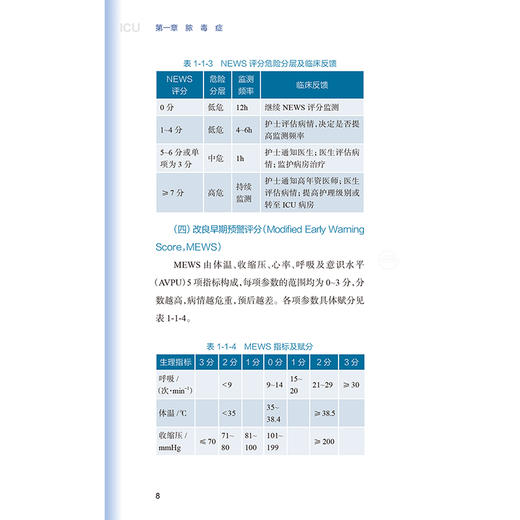 ICU脓毒症与急性呼吸窘迫综合征规范诊疗手册 解立新 詹庆元 梁宗安 主编 脓毒症的早期预警与诊断等9787117394307 人民卫生出版社 商品图4