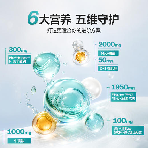 【新品上市】IDN理想营养｜复合肌醇平衡粉 30条/盒（跨境海淘商品不支持7天无理由退换） 商品图2