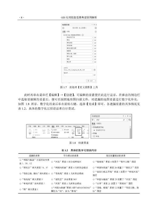 GIS应用技能竞赛典型案例解析 杨昕 张书亮 9787030866417 商品图9