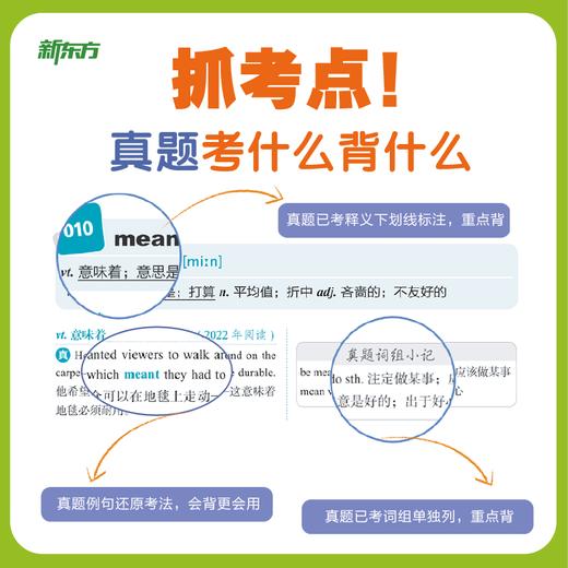 【新东方】2028恋练有词：考研英语真题词汇6500分层串记（180°平铺版）/默写本 商品图4