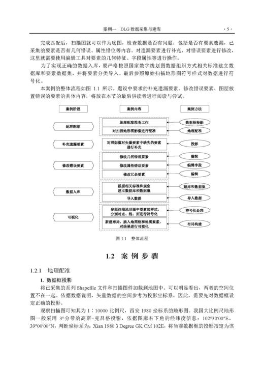 GIS应用技能竞赛典型案例解析 杨昕 张书亮 9787030866417 商品图6