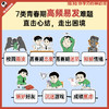 【混知】成长的烦恼，我该怎么办？漫画青少年心理 商品缩略图1