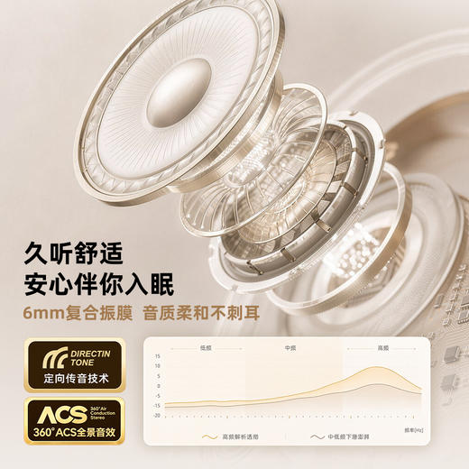 【小巧贴耳 侧睡无感】魔声 降噪+AI睡眠耳机 扁平低轮廓设计 侧睡翻身不压耳廓 MD21 商品图4