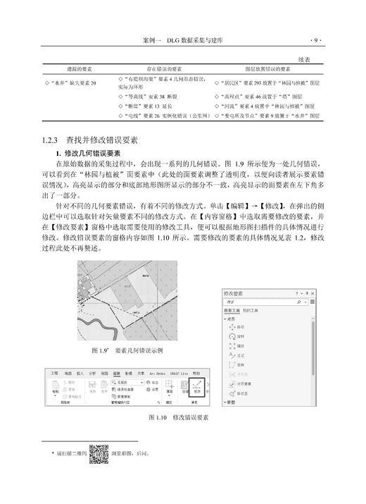 GIS应用技能竞赛典型案例解析 杨昕 张书亮 9787030866417 商品图10
