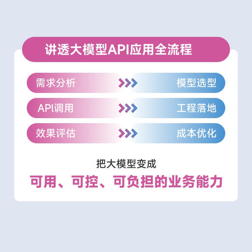大模型API应用指南 选型调用与落地 API大模型LLM提示工程RAG检索增强Token 商品图3