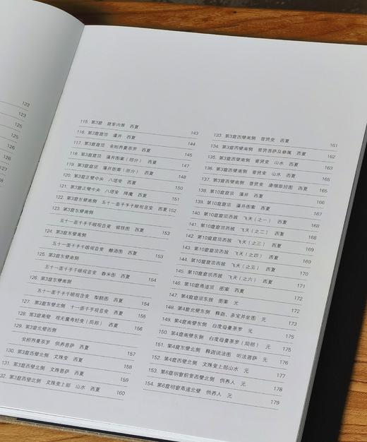 【特惠】中国石窟艺术丛书之：《榆林窟》，16开精装函套，敦煌研究院编，江苏凤凰美术出版社2024年一版八印，179页，定价320元，售价：138元。 商品图3