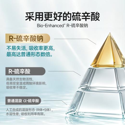 【新品上市】IDN理想营养｜复合肌醇平衡粉 30条/盒（跨境海淘商品不支持7天无理由退换） 商品图4