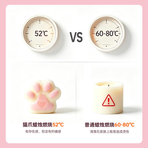 【情趣用品】谜姬 低温蜡烛7款组合系列 商品图1
