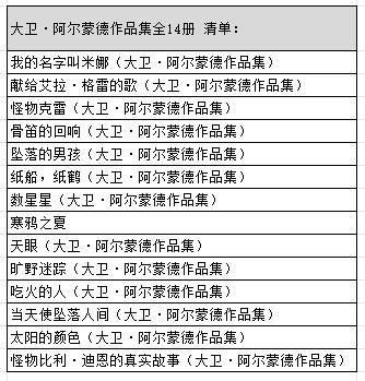 大卫阿尔蒙德系列14册 国际安徒生奖得主大卫阿尔蒙德经典作品 商品图5