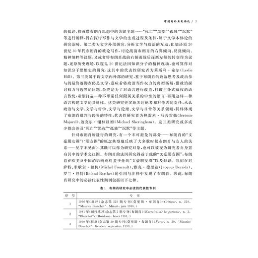 布朗肖的五副面孔/法德文学与思想研究文丛 赵佳 主编/赵苓岑/浙江大学出版社 商品图3