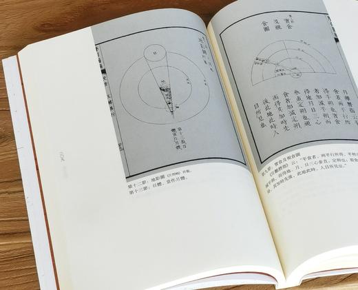 【中国科技典籍选刊5种】《考工图记》《历引三种》《新仪象法要》《勿菴历算书目》《崇祯历书未刊与补遗汇编（上下）》，16开，平装，[明]徐光启、[清]戴震等著，湖南科学技术出版社出版， 商品图13