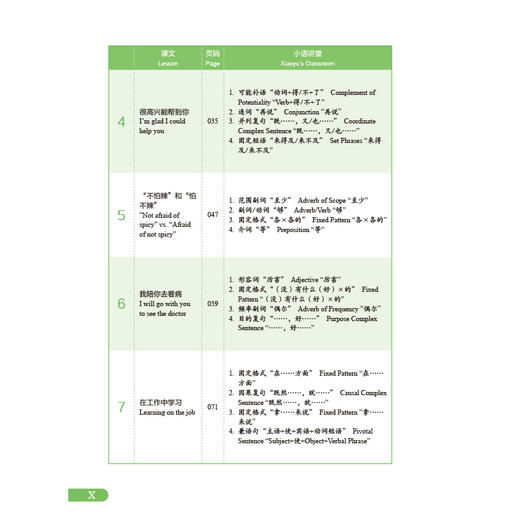 新HSK教程4上 商品图8