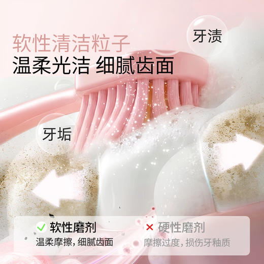 【洗浴用品】嫚熙成人牙膏妇女牙刷牙膏套装月子期专用软毛牙刷清新无氟新品 商品图3