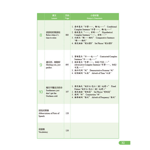 新HSK教程4上 商品图9