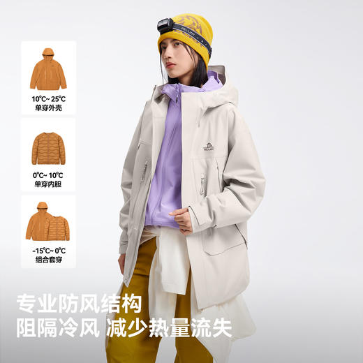 【山海2.0】伯希和户外三合一冲锋衣男羽绒内胆防水防风登山服女 商品图3