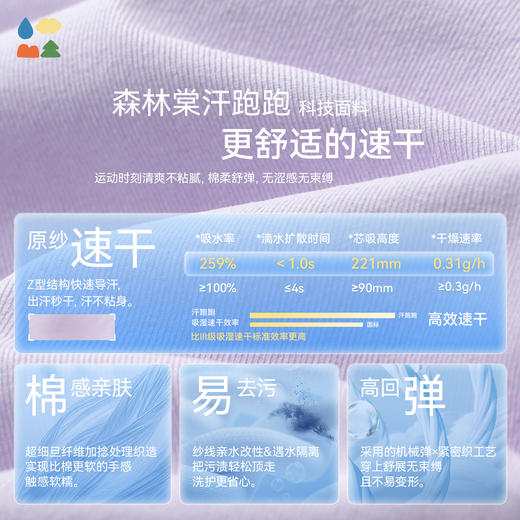 【全家露营POLO长袖T恤】森林棠26新款亲子汗跑跑吸湿排汗机能户外polo长袖衫60253266 商品图3