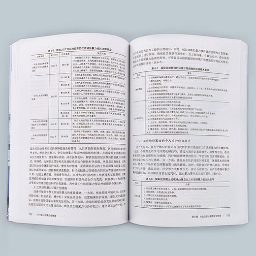 护士职业健康安全管理 商品图3