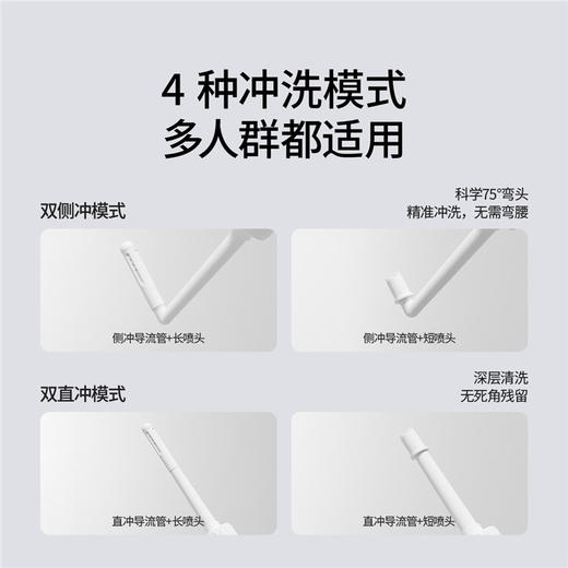 【一次性用品】嫚熙抗菌清洗器孕产期私处冲洗器婴儿洗屁股洗护瓶新品 商品图3