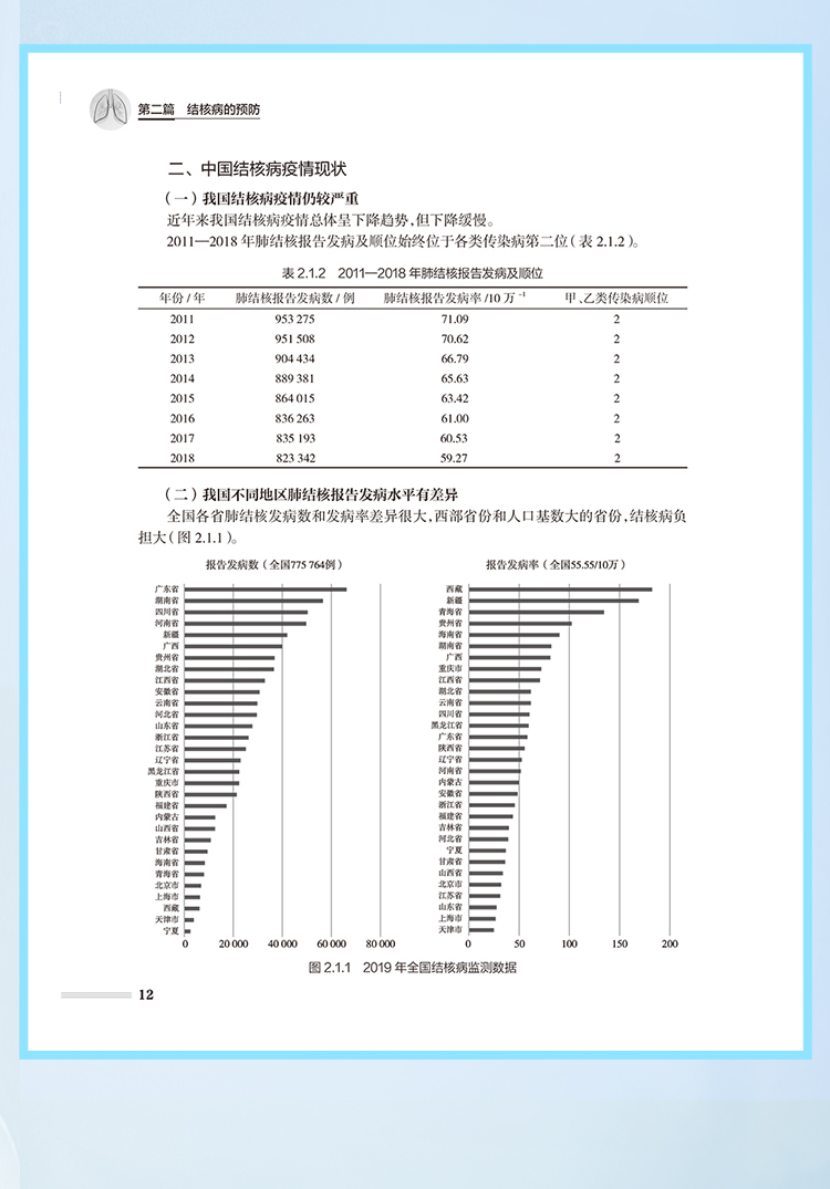 西医02_10.jpg