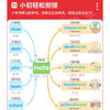 2027一本小升初文言文提前背小初单词提前背小升初三四五六年级文言文古诗词提前背文言文古诗词 商品缩略图2