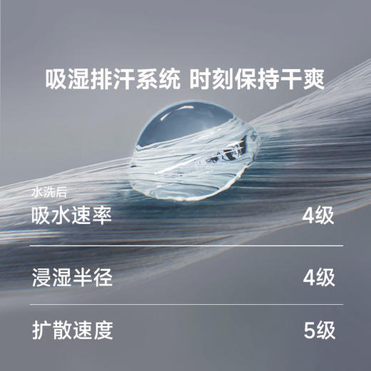 【吸湿排汗 轻盈透气】素湃云绒呼吸格圆领长袖T恤B3626  内里轻柔绒面 柔软贴肤 商品图2