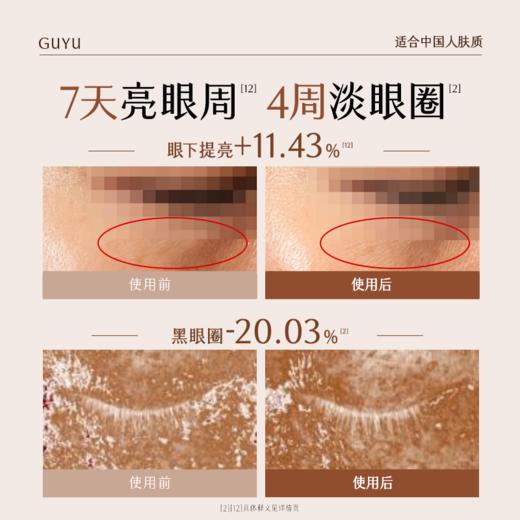 【双11囤货金喜】谷雨山参「小金豆」眼油 御时灵参紧塑焕采眼部精萃油56颗 15min淡眼纹*  一抹紧眼廓 商品图3