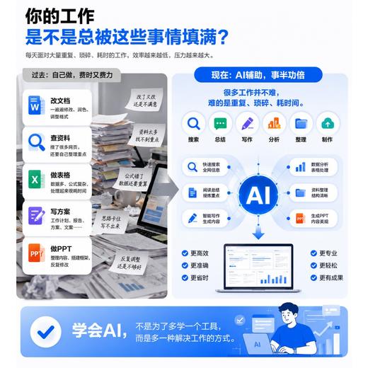 AI智能办公：DeepSeek+Kimi+WPS+Office应用从入门到精通 商品图1