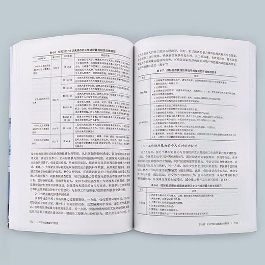 护士职业健康安全管理 商品图4