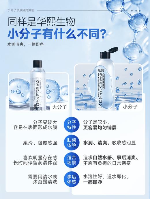 【情趣用品】谜姬盈润玻尿酸润滑	小分子200ml 商品图4