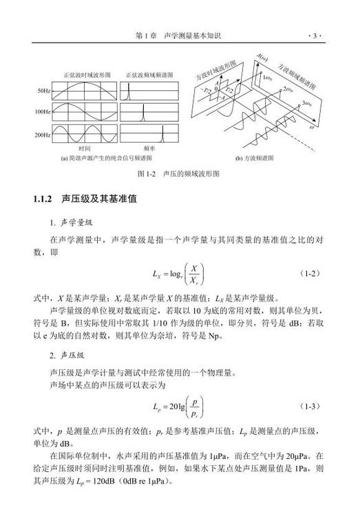 声学测量 商品图9