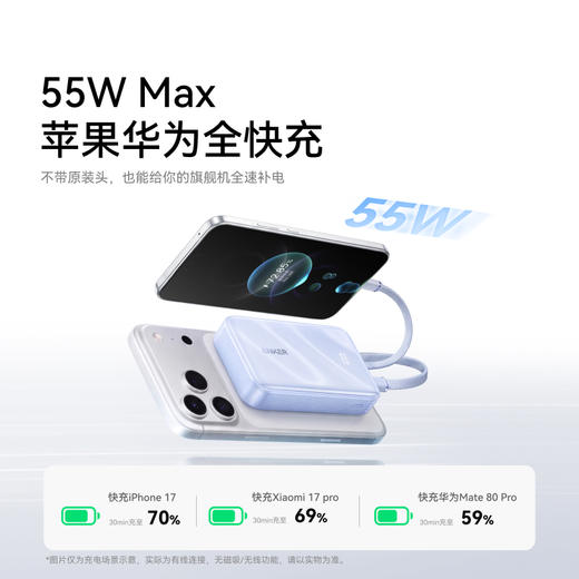 【新国标新品】安克Anker 安心充充电宝 55W Max全协议快充 新国标认证 可上飞机 A110W 商品图2