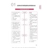 专科重点疾病护理常规结构导图与实操标准/阮列敏 徐琴鸿　刘丽萍/浙江大学出版社 商品缩略图1