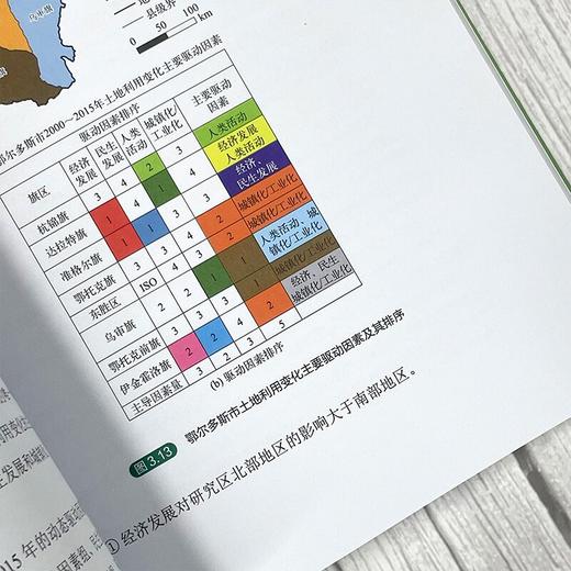 土地利用变化及生态系统服务情景优化——以鄂尔多斯市为例 商品图4