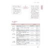 专科重点疾病护理常规结构导图与实操标准/阮列敏 徐琴鸿　刘丽萍/浙江大学出版社 商品缩略图3