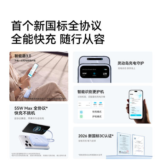 【新国标新品】安克Anker 安心充充电宝 55W Max全协议快充 新国标认证 可上飞机 A110W 商品图1