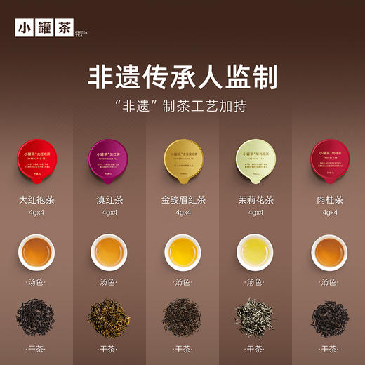 【商务礼】小罐茶 金罐系列 经典拼装 20罐 80g【现货】 商品图3