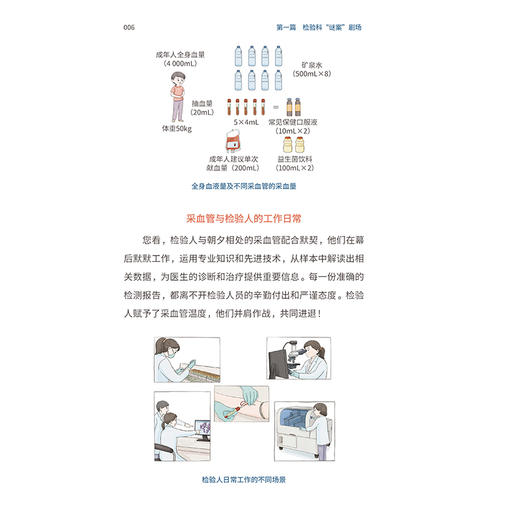 解密医学检验 尚红 主编 详细介绍了各个主题中广大健康爱好者的常见问题并提供了专业的解决方法 9787117396837 人民卫生出版社 商品图4