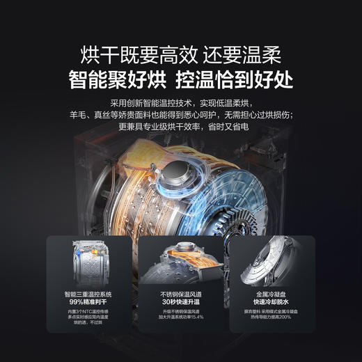 海信 洗衣机 WD100U5Q 10公斤 前开式滚筒洗衣机 棉花糖洗烘一体机 一级能效 TFT触控大屏 不锈钢内筒 直驱变频 1400转/分钟 上排水 洗净比1.37 APP智控+AI语音 全自动 商品图5