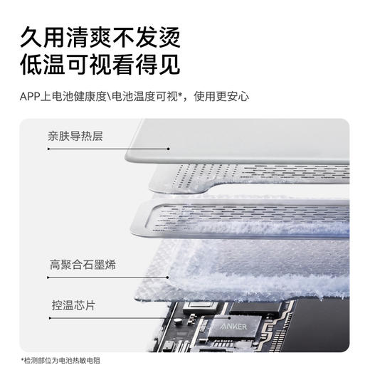 【新国标新品】Anker安克 Air+ 超薄磁吸充电宝 15W真无线快充 10000mAh 3C认证 可上飞机 A1113 商品图3