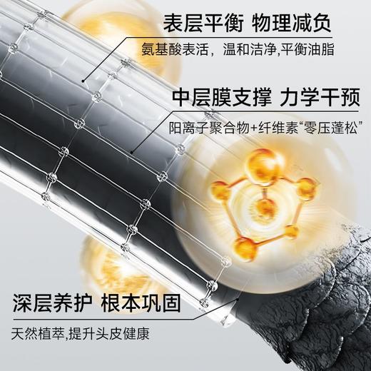 弹动520ml二硫化硒去屑止痒洗发露 商品图4