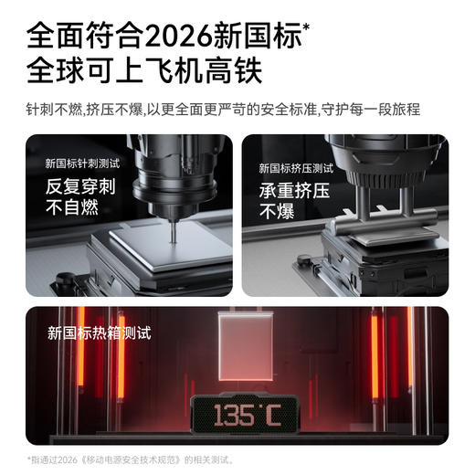 【新国标新品】Anker安克 Air+ 超薄磁吸充电宝 15W真无线快充 10000mAh 3C认证 可上飞机 A1113 商品图6