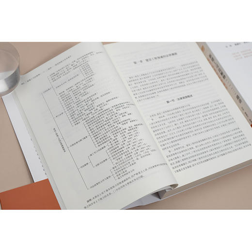 新建工司法解释（一）（二）通讲 ——规范构造与实务展开 司伟 姚盛中 曹菁菁 著 法律出版社 商品图7